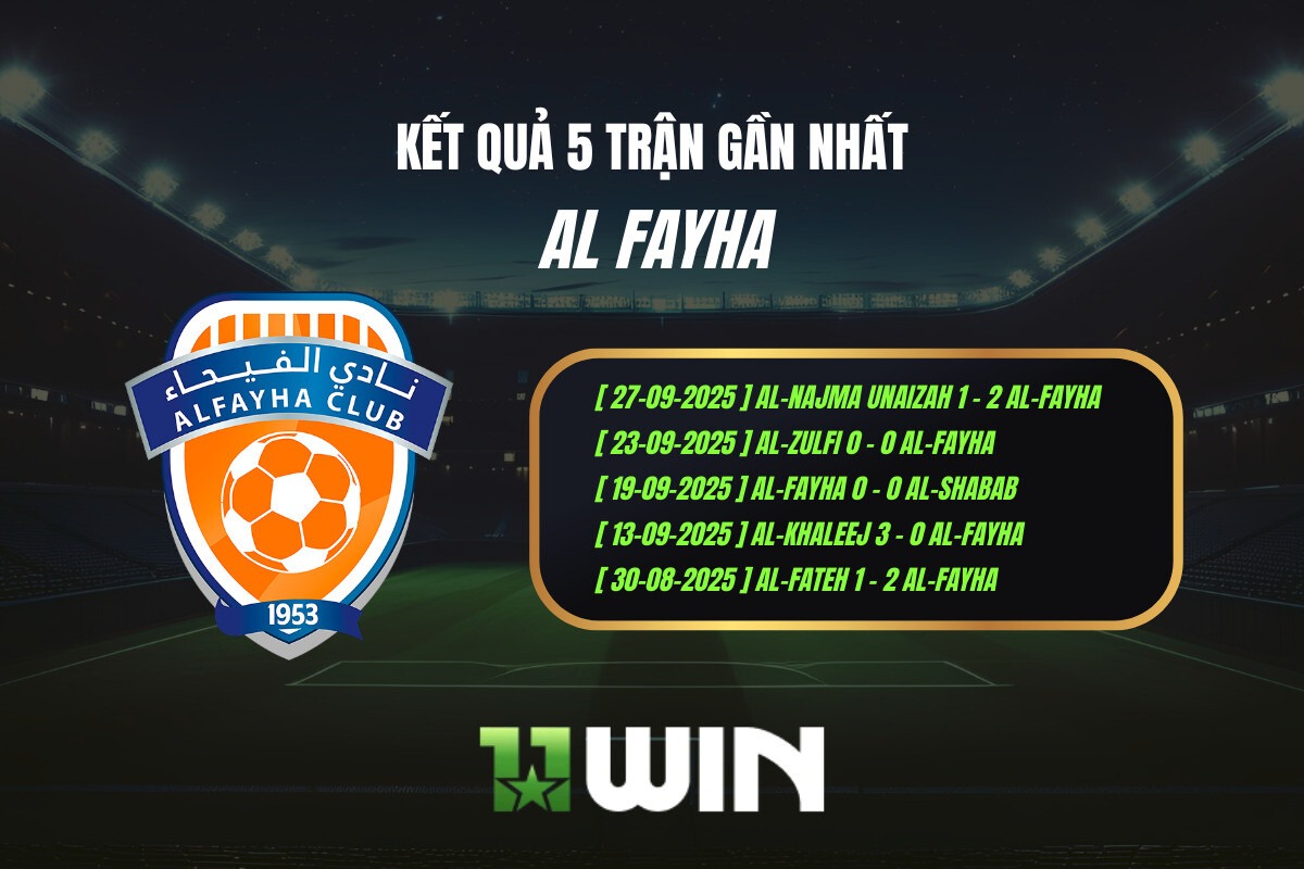 Kết quả 5 trận gần nhất Al Fayha - 11WIN