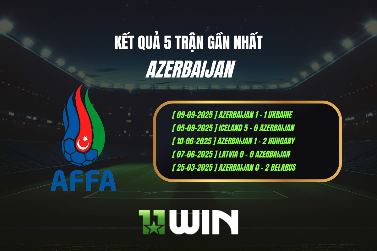 Kết quả 5 trận gần nhất Azerbaijan - 11WIN
