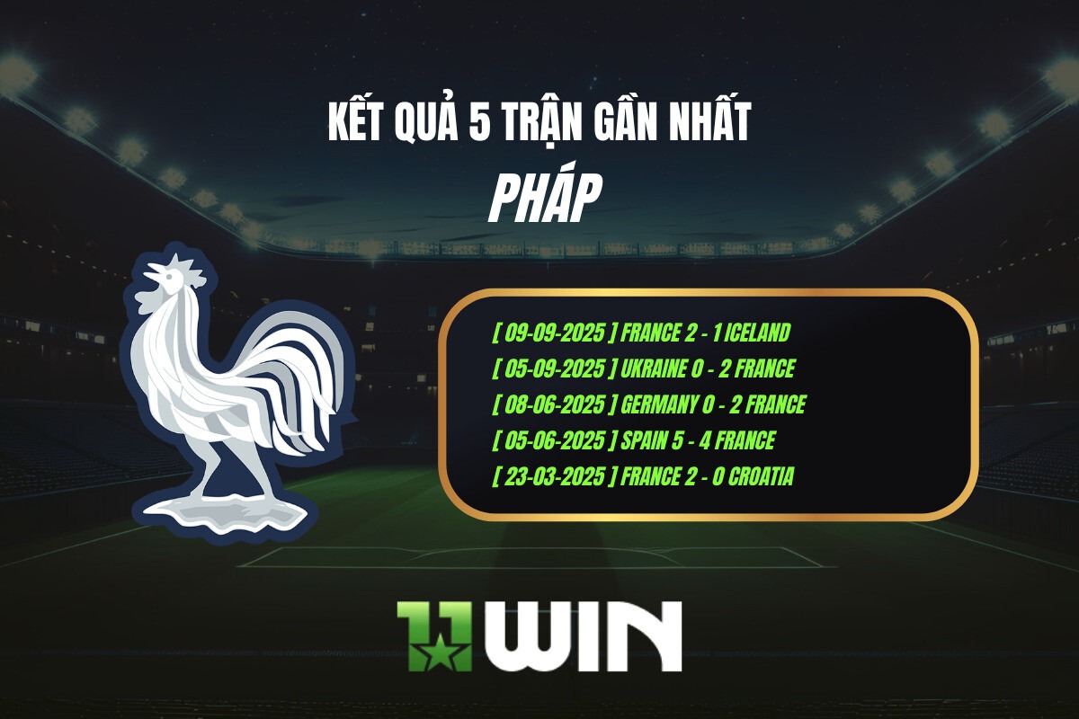 Kết quả 5 trận gần nhất Pháp - 11WIN
