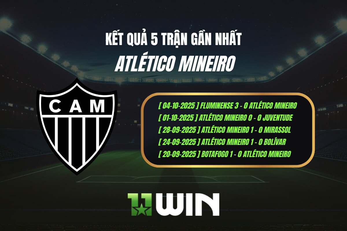 Kết quả 5 trận gần nhất Atletico Mineiro - 11WIN