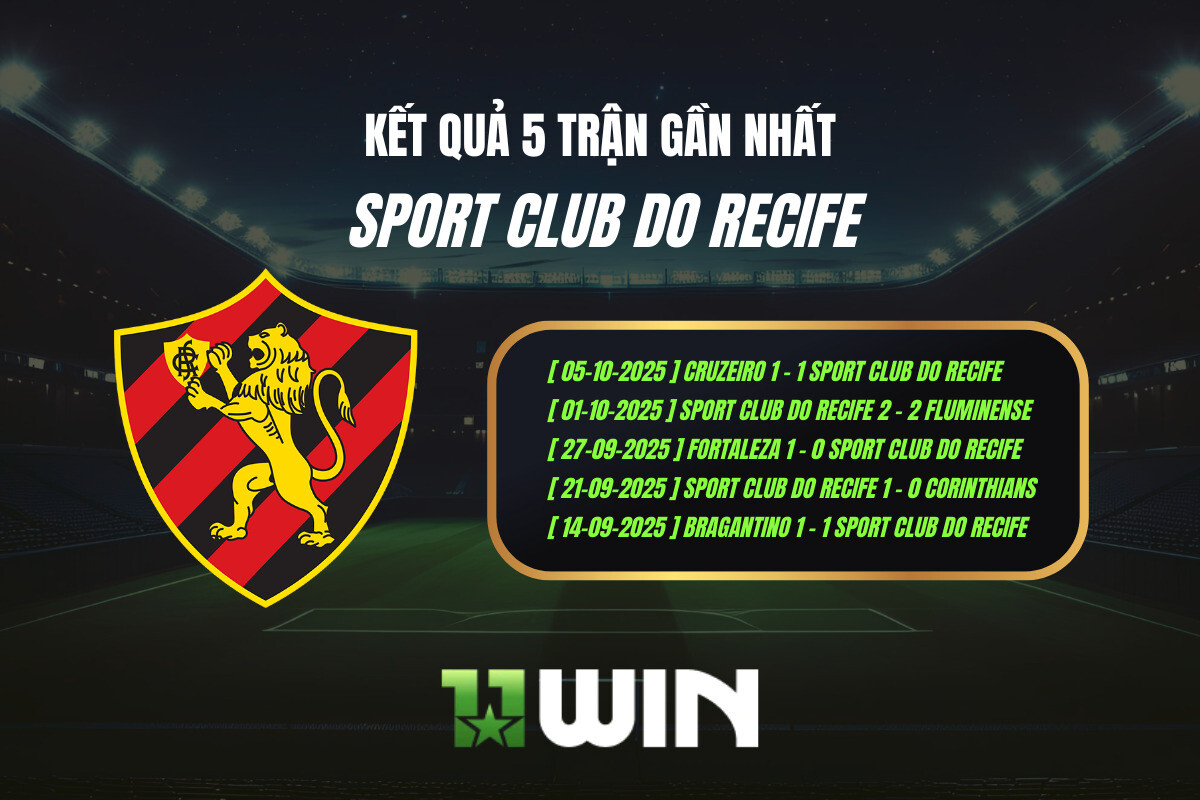 Kết quả 5 trận gần nhất Sport Club do Recife - 11WIN
