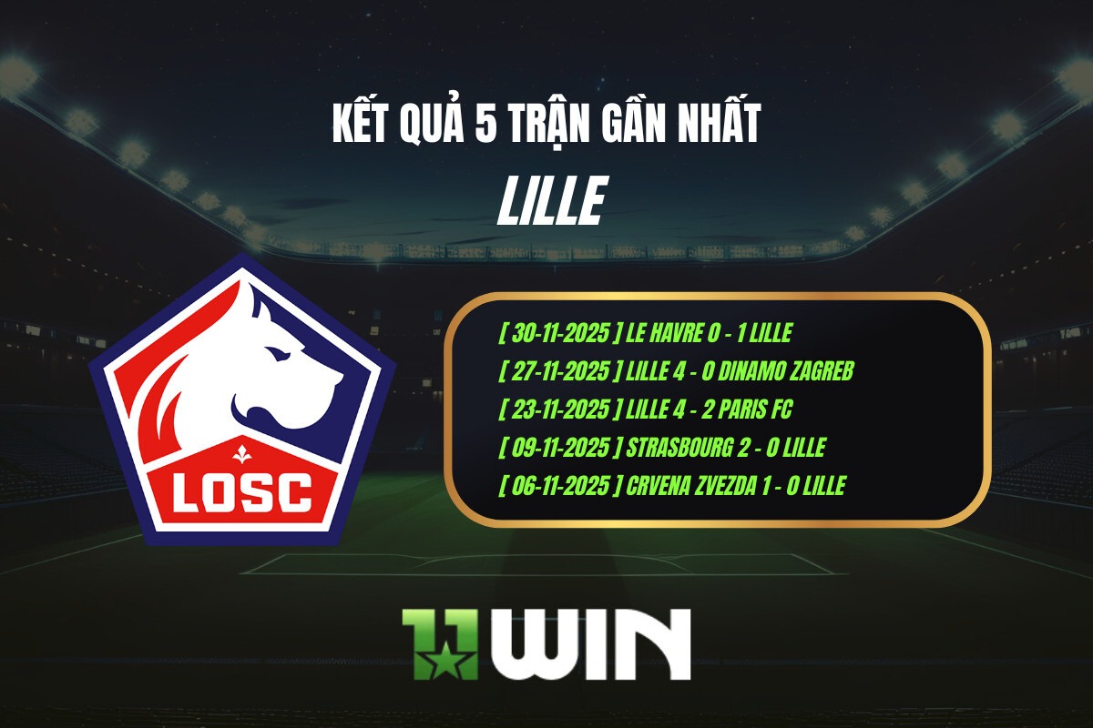 Kết quả 5 trận gần nhất Lille - 11WIN