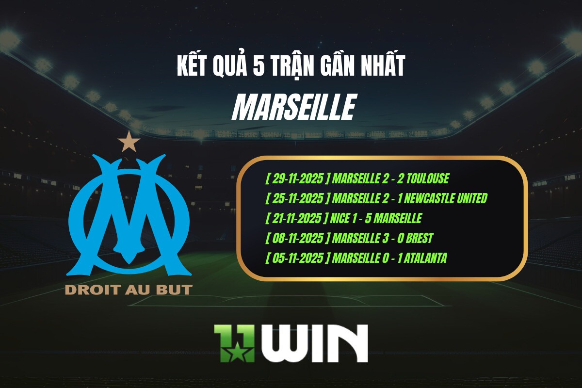 Kết quả 5 trận gần nhất Marseille - 11WIN