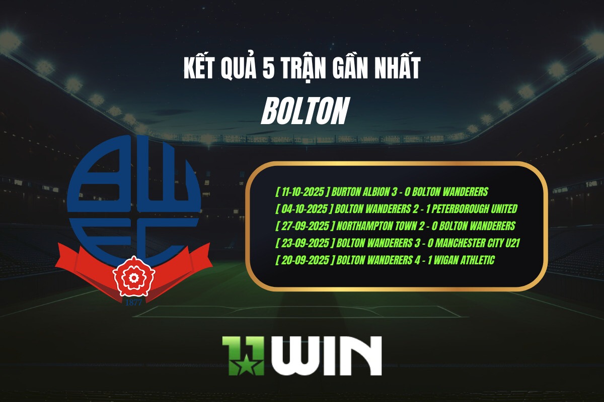 Kết quả 5 trận gần nhất Bolton - 11WIN