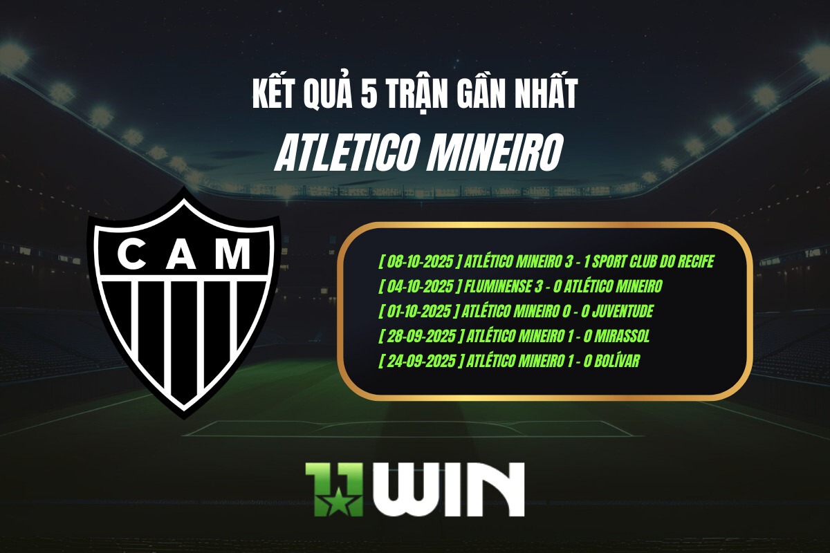 Kết quả 5 trận gần nhất Atletico Mineiro - 11WIN