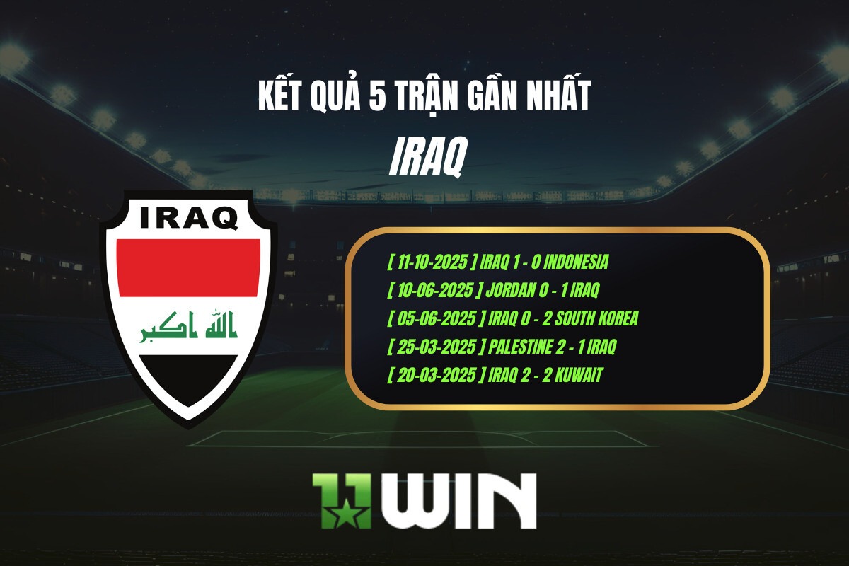 Kết quả 5 trận gần nhất Iraq - 11WIN