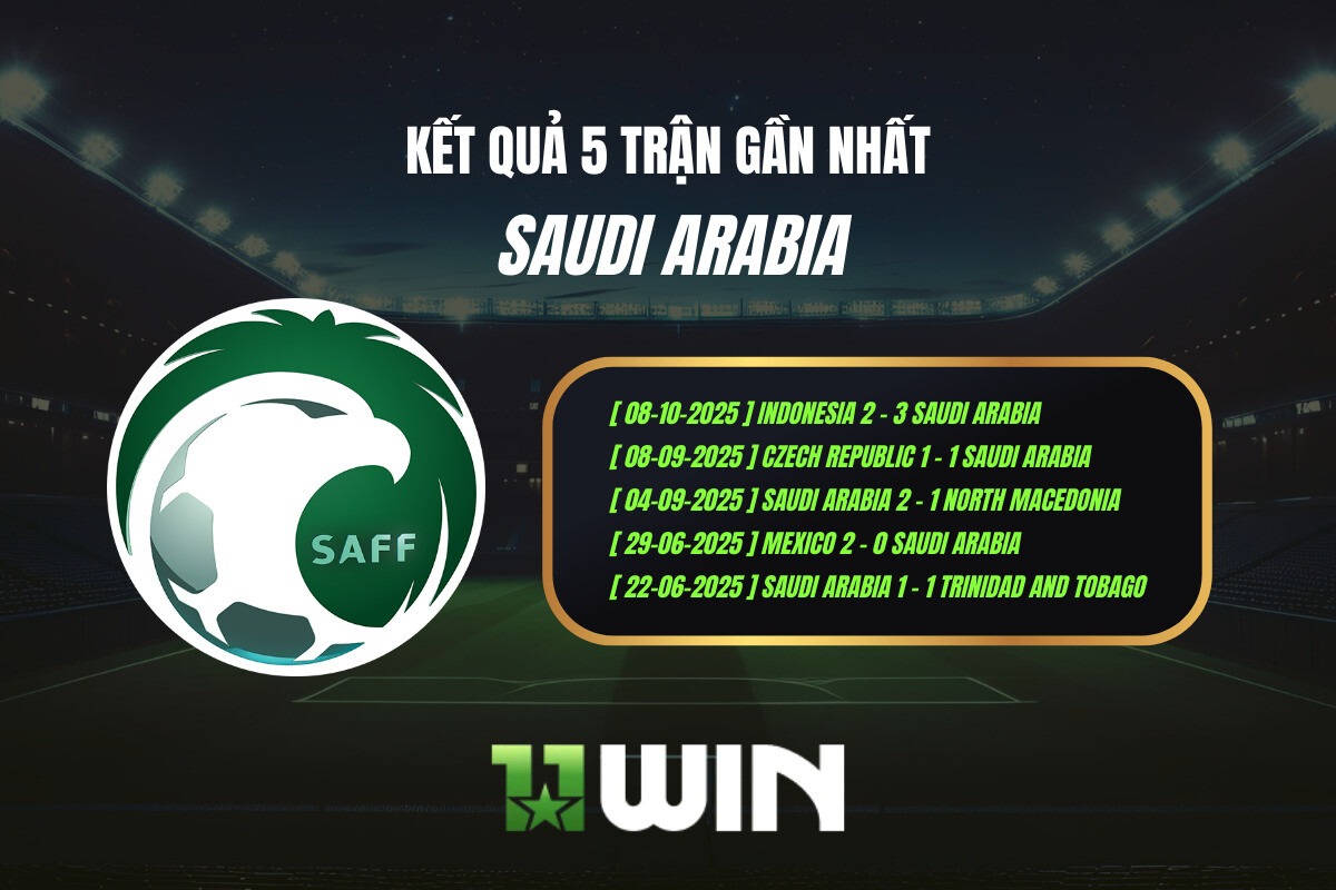 Kết quả 5 trận gần nhất Saudi Arabia - 11WIN
