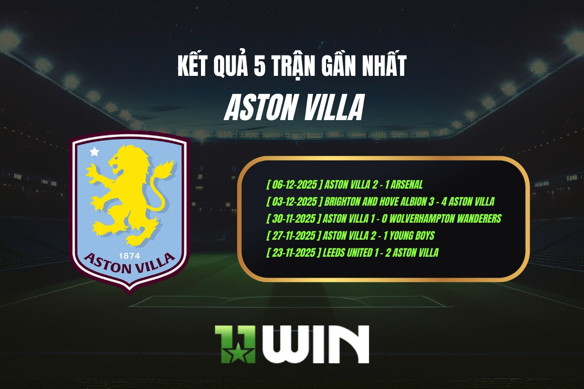 Kết quả 5 trận gần nhất Aston Villa - 11WIN