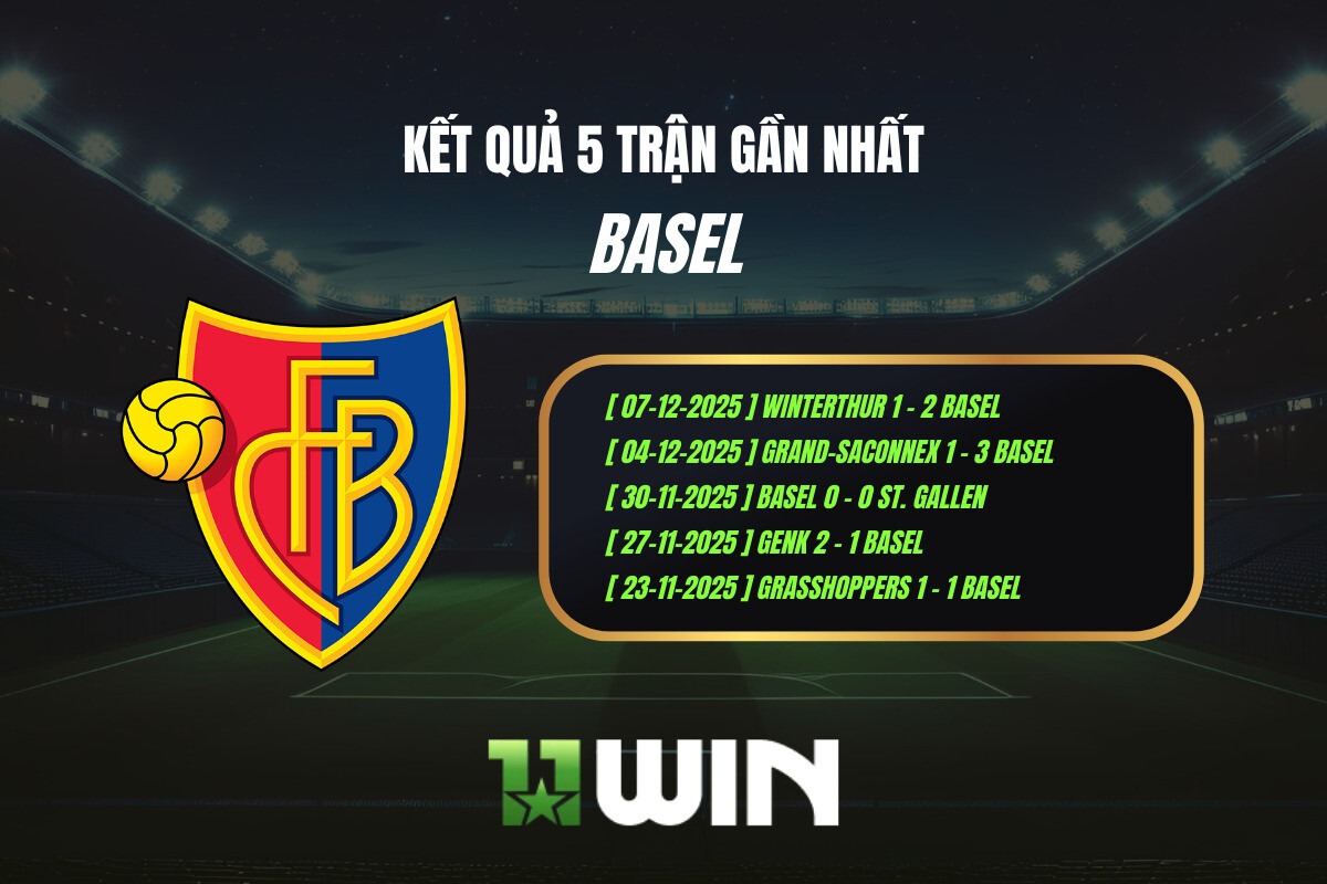 Kết quả 5 trận gần nhất Basel - 11WIN