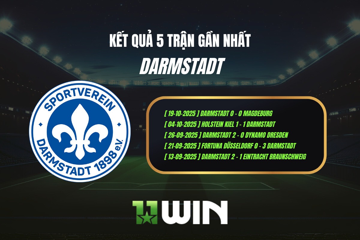 Kết quả 5 trận gần nhất Darmstadt - 11WIN