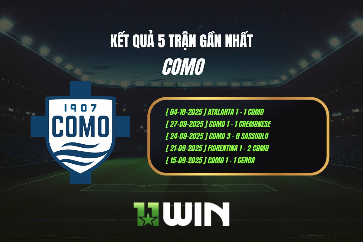 Kết quả 5 trận gần nhất Como - 11WIN