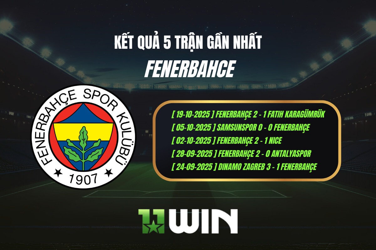 Kết quả 5 trận gần nhất Fenerbahce - 11WIN