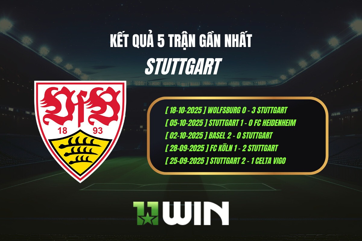 Kết quả 5 trận gần nhất Stuttgart - 11WIN