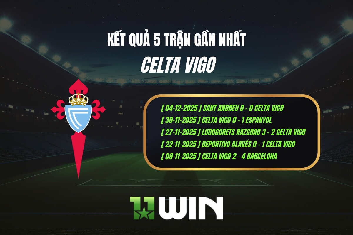 Kết quả 5 trận gần nhất Celta Vigo - 11WIN